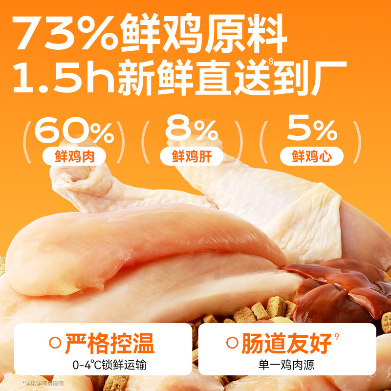 领先烘焙犬粮泰迪比熊专用成犬幼犬通用中小型羊奶鸡狗粮1.5kg,淘宝优惠券,粉丝福利购,淘宝优惠卷