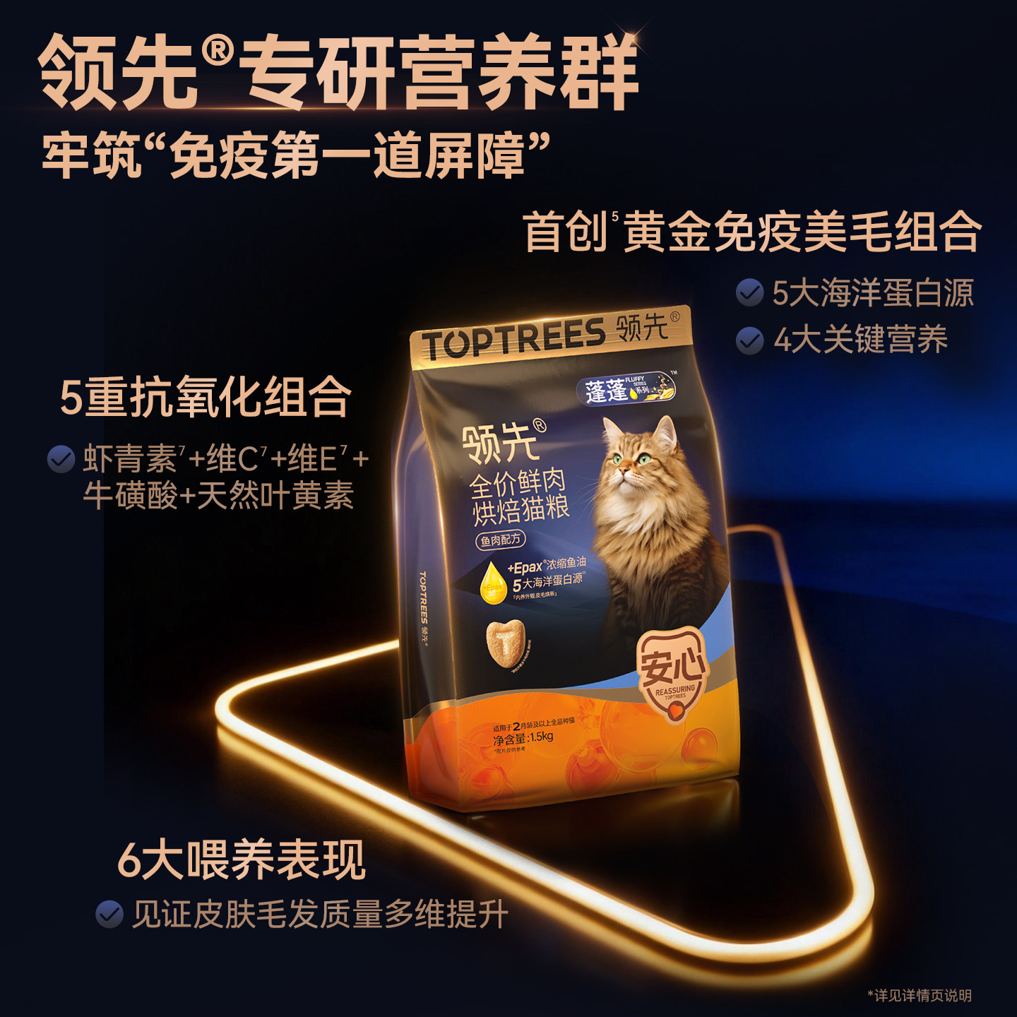 【重磅上新拍1享6】领先蓬蓬袋烘焙猫粮成猫美毛鲜肉主粮鸡肉鱼肉,淘宝优惠券,粉丝福利购,淘宝优惠卷