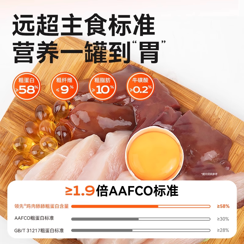 商品缩略图 1