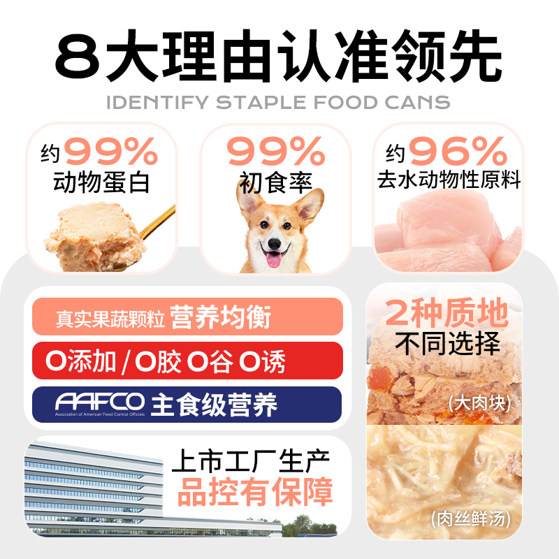 Toptrees领先主食罐零食狗罐头小型犬泰迪狗粮拌饭湿粮85g/120g装 - 图3