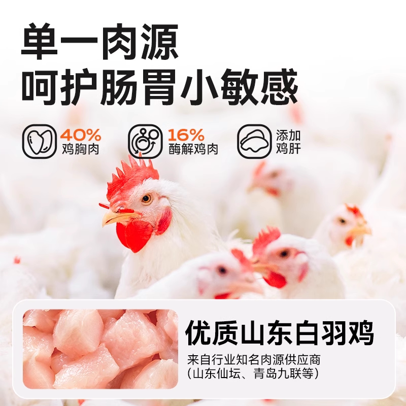 商品缩略图 2