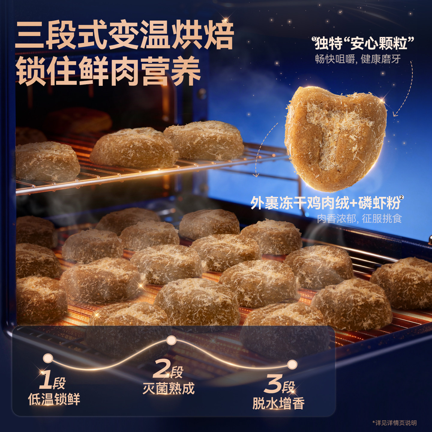 【重磅上新拍1享6】领先蓬蓬袋烘焙猫粮成猫美毛鲜肉主粮鸡肉鱼肉,淘宝优惠券,粉丝福利购,淘宝优惠卷