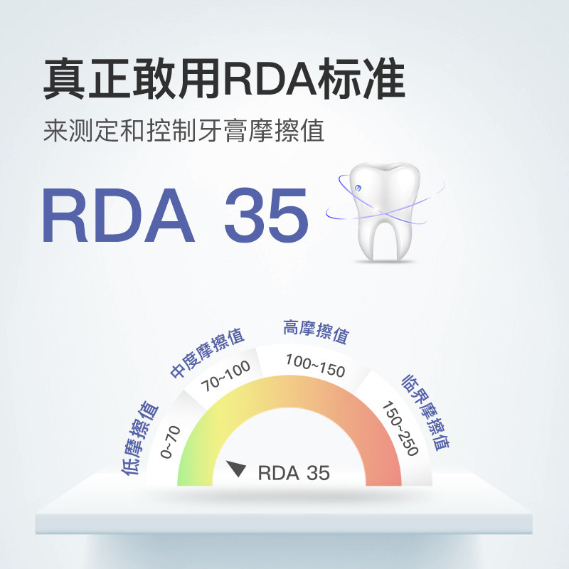 candida含氟防蛀瑞士小泡泡岁牙膏 candida牙膏