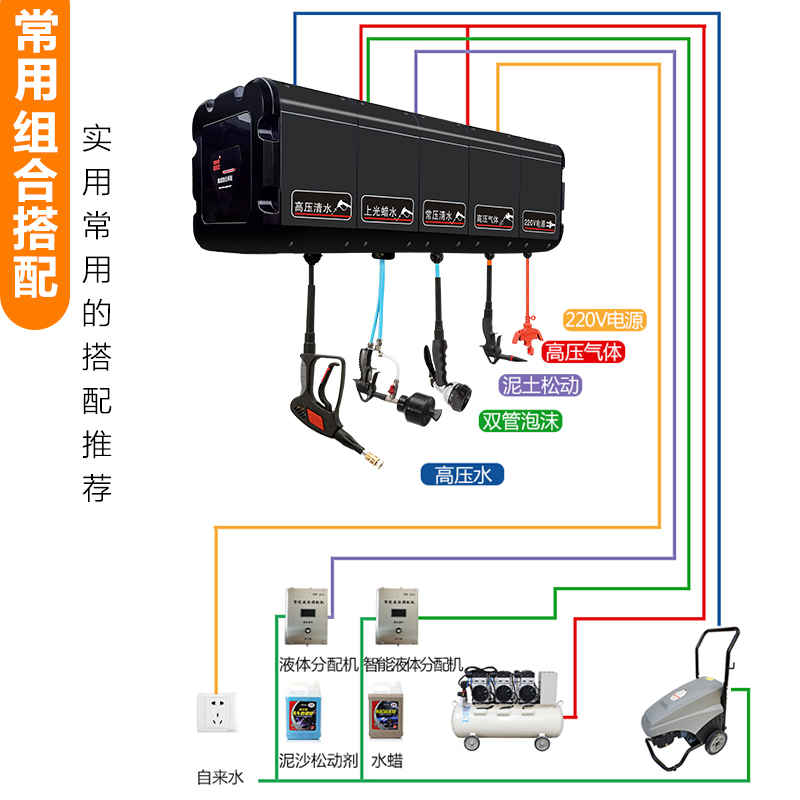 洗车店美容设备组合鼓箱体气水电泡沫高压水鼓卷管器汽修整套黑色 - 图2