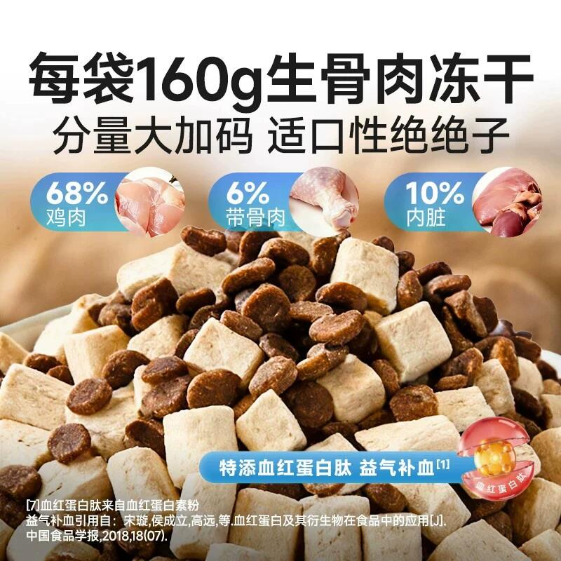 商品缩略图 1