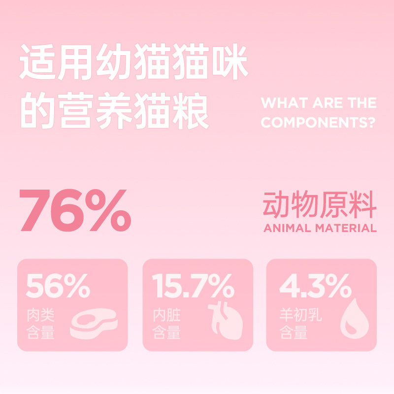 阿飞和巴弟幼猫猫粮2到12月孕猫专用奶糕羊奶粉配方E76全价幼猫粮,淘宝优惠券,粉丝福利购,淘宝优惠卷