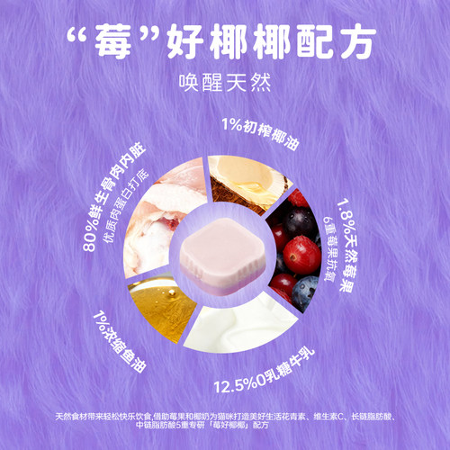 【湿粮礼包】阿飞和巴弟全价主食罐猫罐头疯狂动物城合作款 - 图3