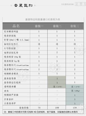手工制香工具环香线 线香机器卧香锥香塔香制香机工具挤香器模具