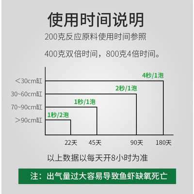 零度水草鱼缸二氧化碳发生器水草缸co2钢瓶套装diy自制二氧化碳 虎窝淘