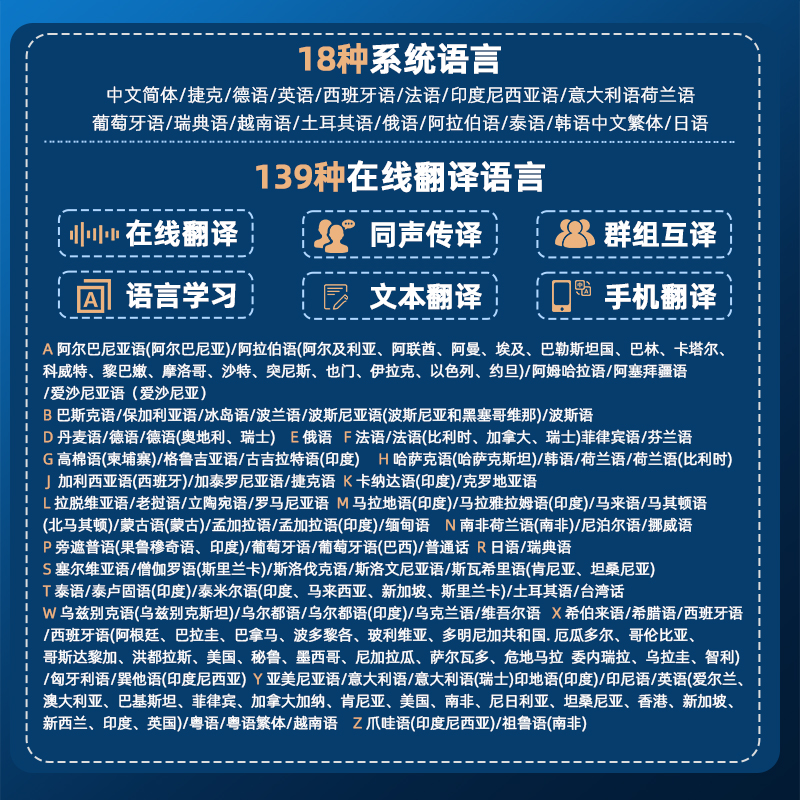 天外客2024新款离线语音翻译机GPT4.0智能AI大模型4G插卡实时同声传译旅游手写输入拍照翻译会议记录挂绳 - 图1