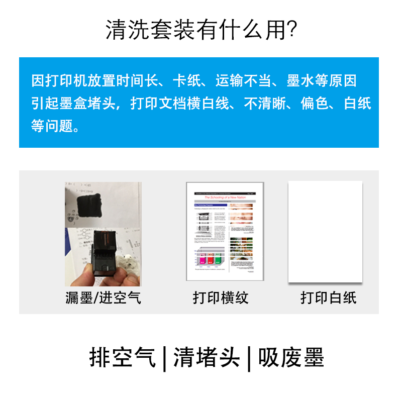 佳能墨仓连供打印头喷头墨盒清洗维修复工具排气吸墨夹清零G2810 - 图0