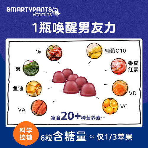 SmartyPants男士维生素bcd猫头鹰软糖VC抵抗力叶酸辅酶复合营养素-图2
