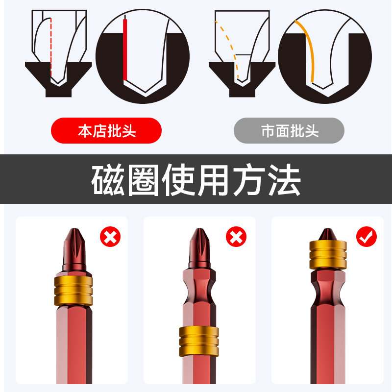 电动螺丝刀十字批头强力磁圈双截棍手电钻加长防滑套装高硬度披头 - 图2