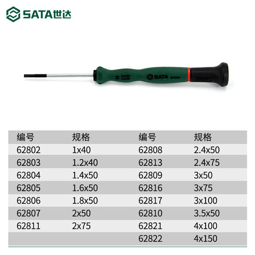世达小一字螺丝批十字微型起子手机钟表微型改锥螺丝刀组套62802 - 图1