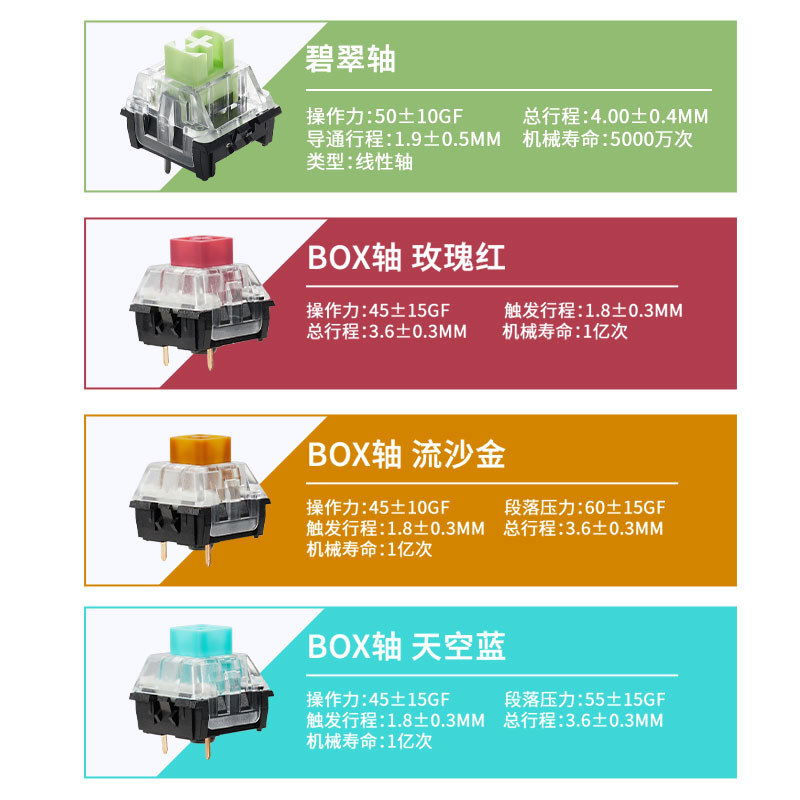 黑峡谷M系列机械键盘游戏电竞客制化GASKET结构全键热插拔凯华轴 - 图2