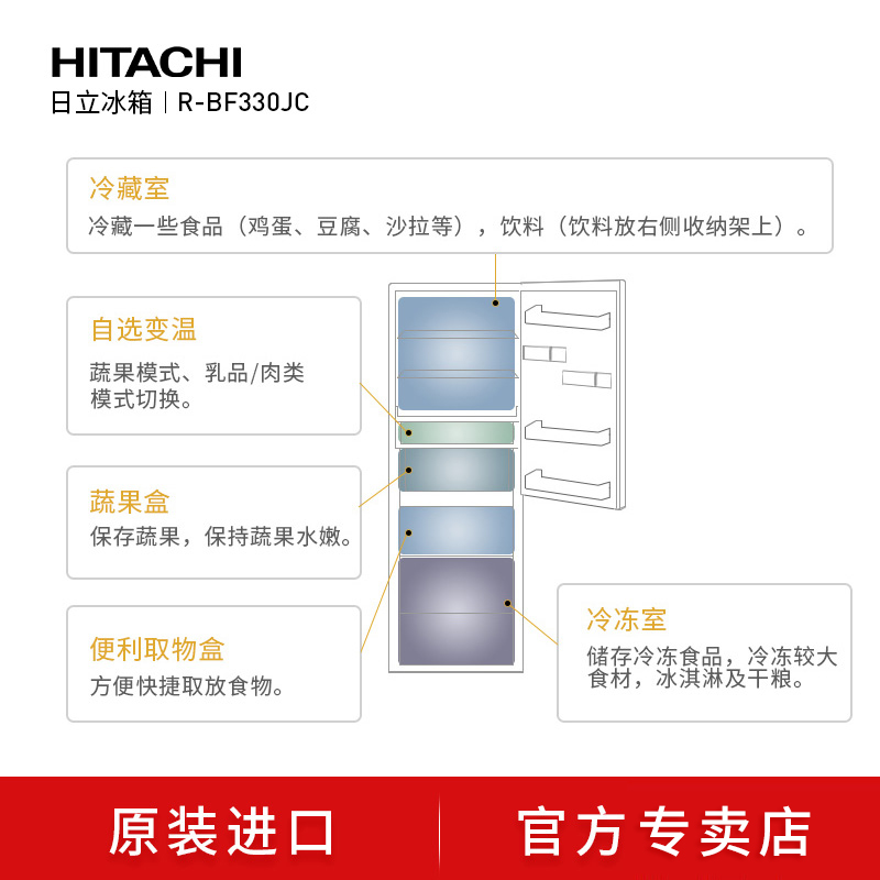 Hitachi/日立冰箱超薄家用小型原装进口双开门风冷无霜R-BF330JC-图2