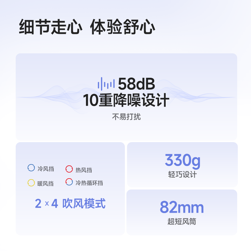 追觅G10高速吹风机负离子静音速干家用大风力学生宿舍电吹风