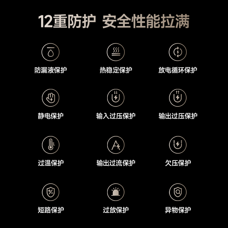 【618开抢】追觅半固态磁吸充电宝 无线便携电源 3C新国标认证可上飞机高铁 新能源材料电池 智能家居