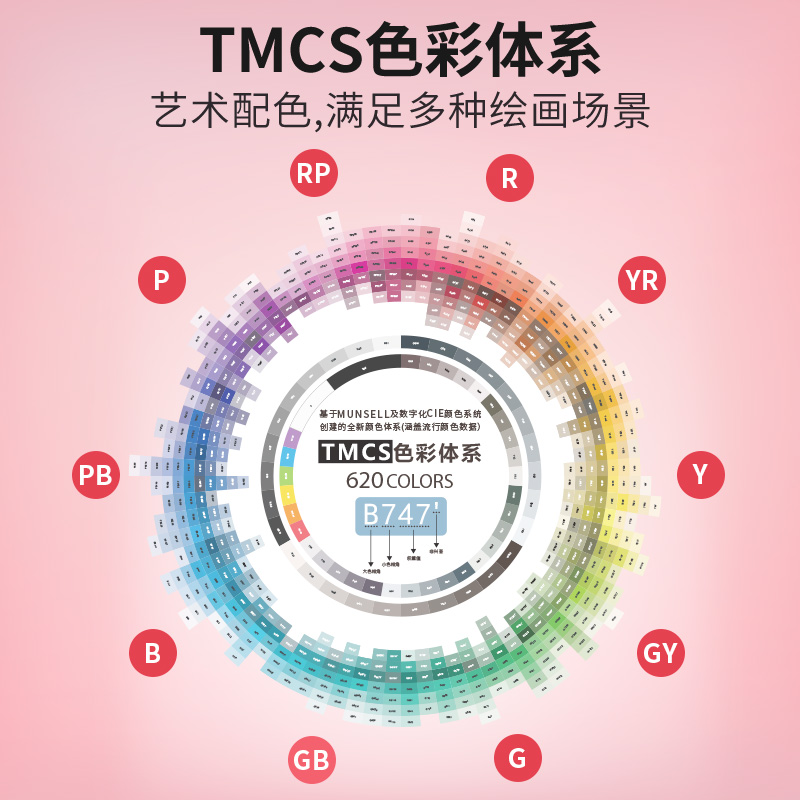 touchmark油性马克笔套装60色双头速干动漫设计水彩笔学生美术绘画专用不透色景观建筑室内服装80色168色全套