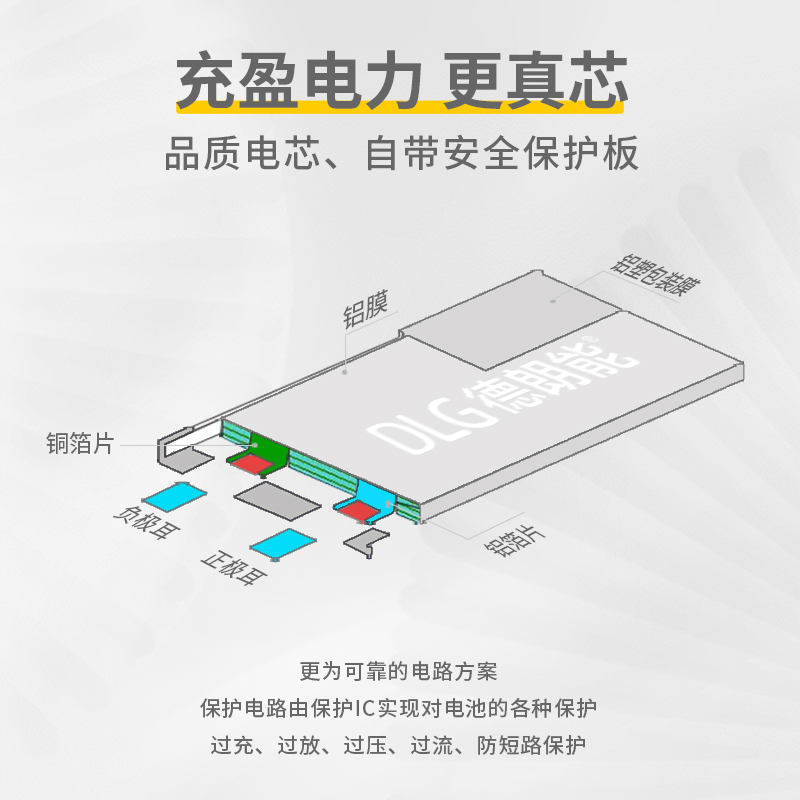 DLG德朗能3.7V3000MAH 655063电子门铃可视门铃内置聚合物锂电池-图1