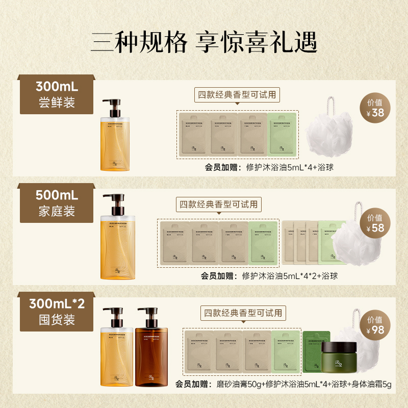 浴见红松籽修护香氛沐浴油醒山桃清洁身体洗澡沐浴露留香保湿 - 图1