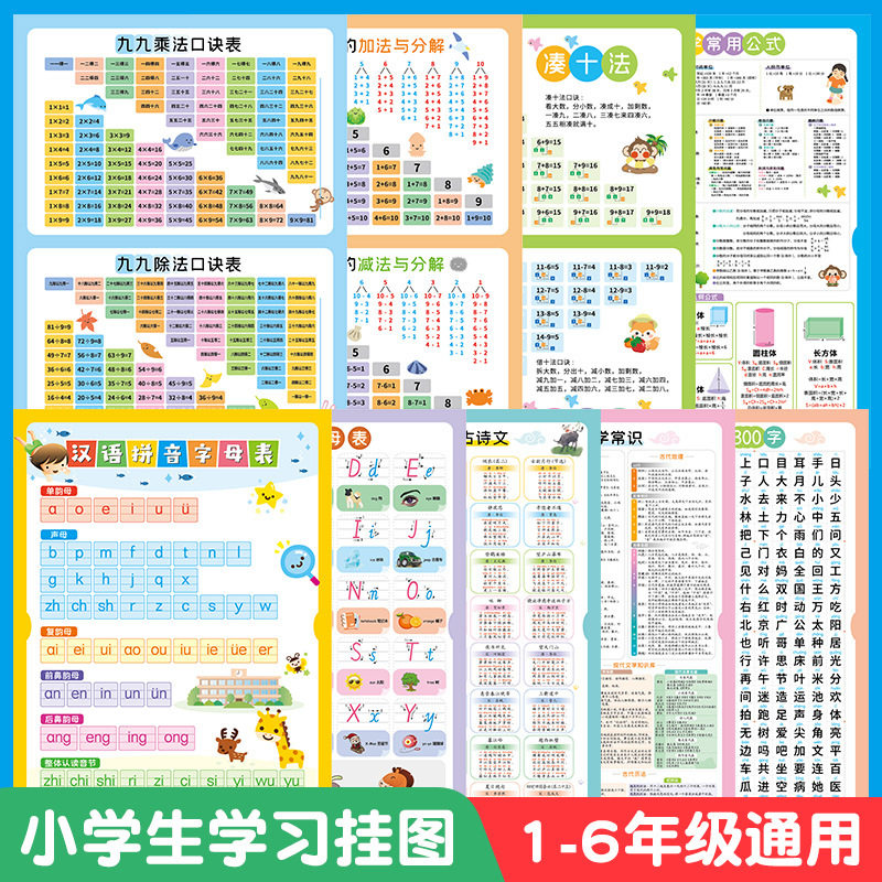 小学生挂图大全拼音英语字母数学公式古诗文学常识99乘除法墙贴画