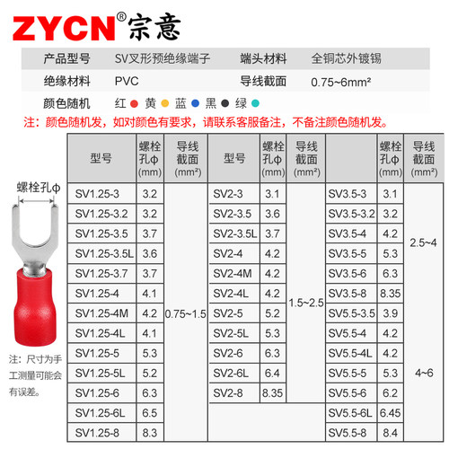 sv1.25-3欧式叉型预绝缘冷压接线端子U形Y型铜线耳端头sv1.25-4s - 图2