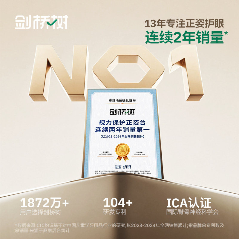 剑桥树12°坐姿矫正器坐读写学习台儿童写字姿势纠正器小学生写作业防低头学习支架防驼背视力保护器桌面神器,淘宝优惠券,粉丝福利购,淘宝优惠卷