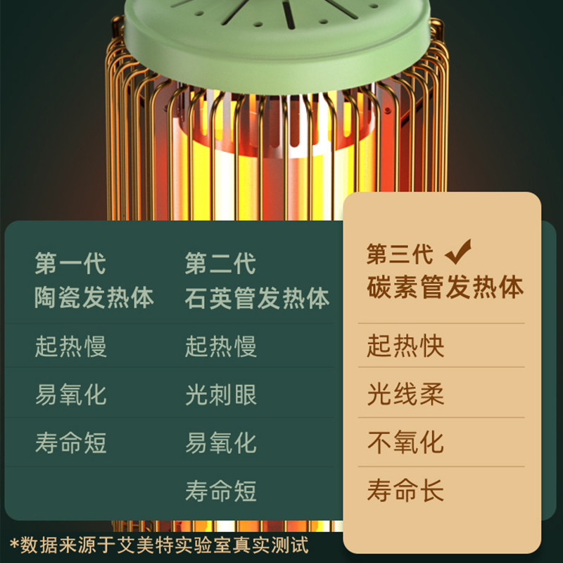  艾美特家居暖风机/取暖器