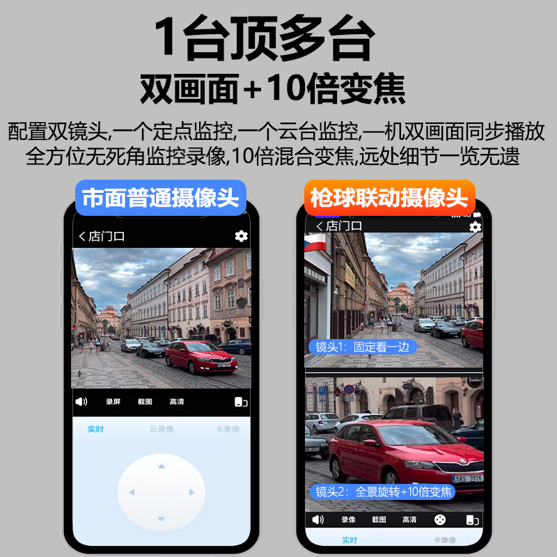 双画面360度无线摄像头手机远程室外夜视家用4G监控器10倍变焦-图2
