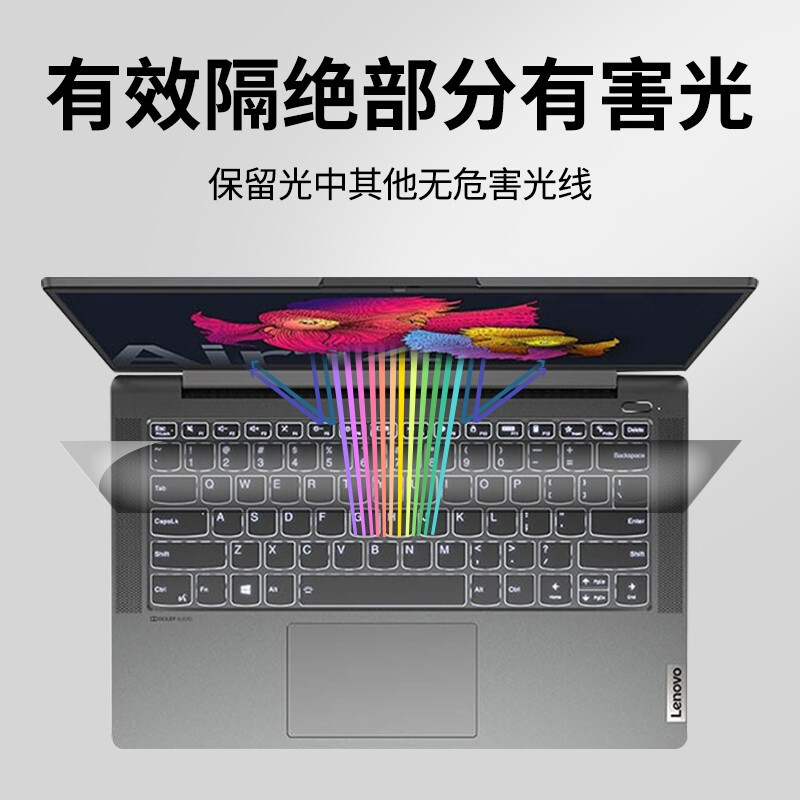 适用联想ThinkPad防窥膜X1 Carbon屏幕膜T14s笔记本e15电脑X13屏幕15保护P16贴膜R14防偷窥膜S2钢化neo14膜E - 图0