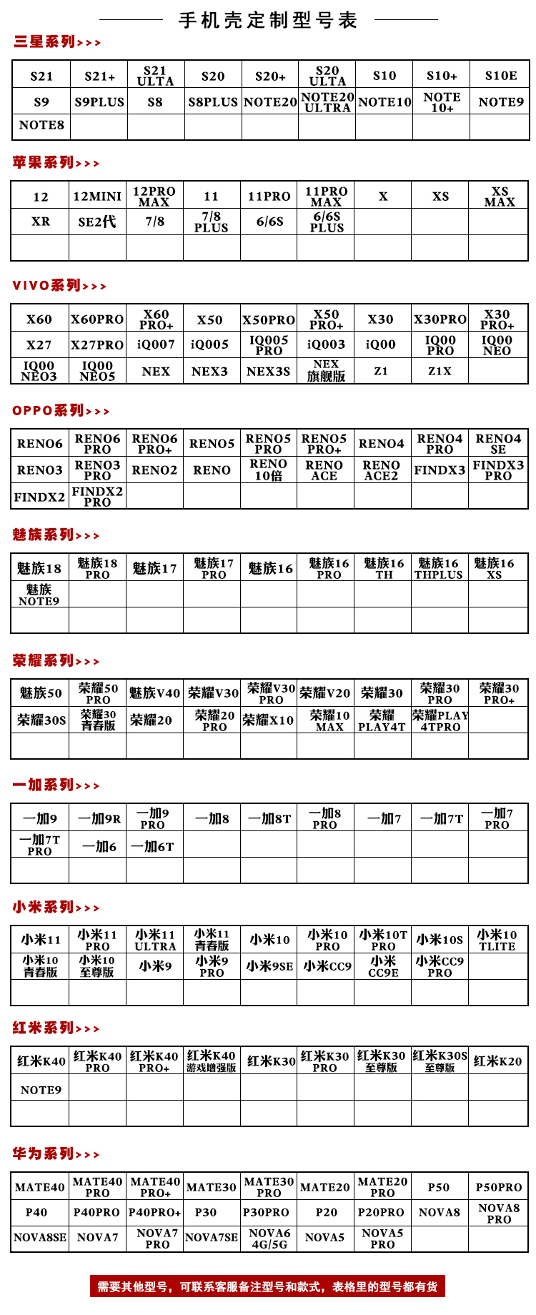 福袋盲盒适用苹果/三星/华为/VIVO/小米/荣耀/OPPO/魅族/一加/红米手机壳全包磨砂超薄夜光个性创意保护硬壳 - 图0