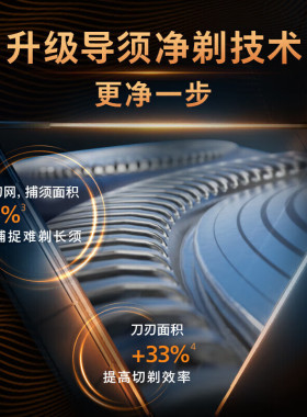 飞利浦剃须刀旋风1系男士S1883