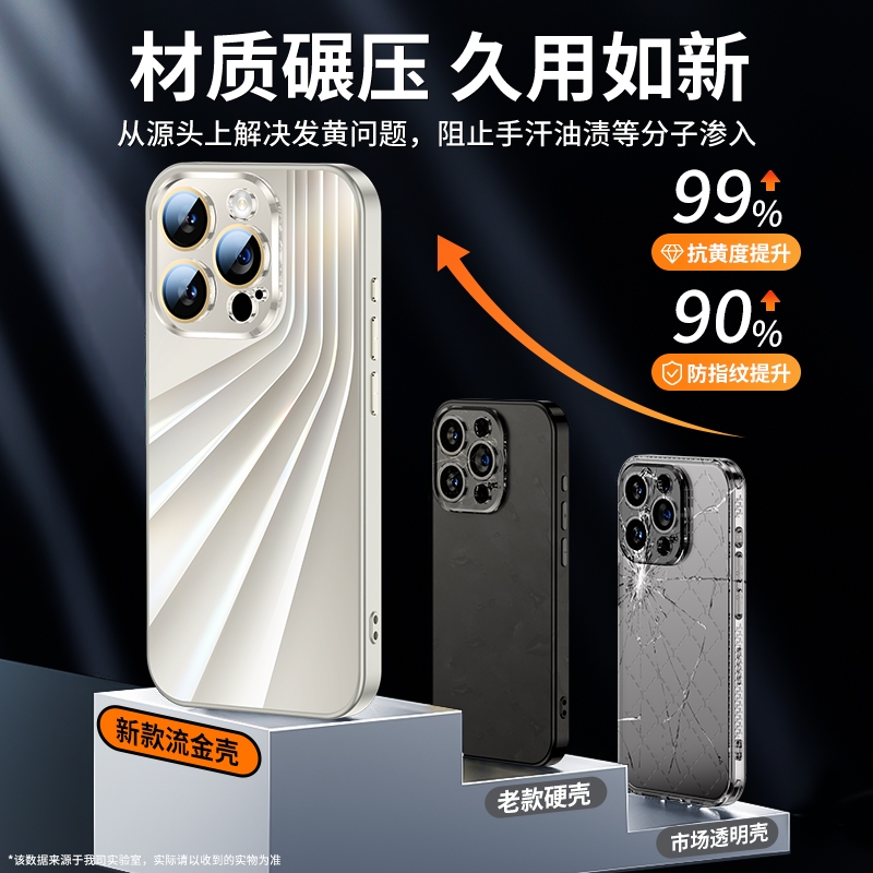 适用苹果15手机壳iPhone15Promax镜头全包2024新款13超薄14pro防摔硅胶plus保护套镜面高级感女款高端男简约 - 图0