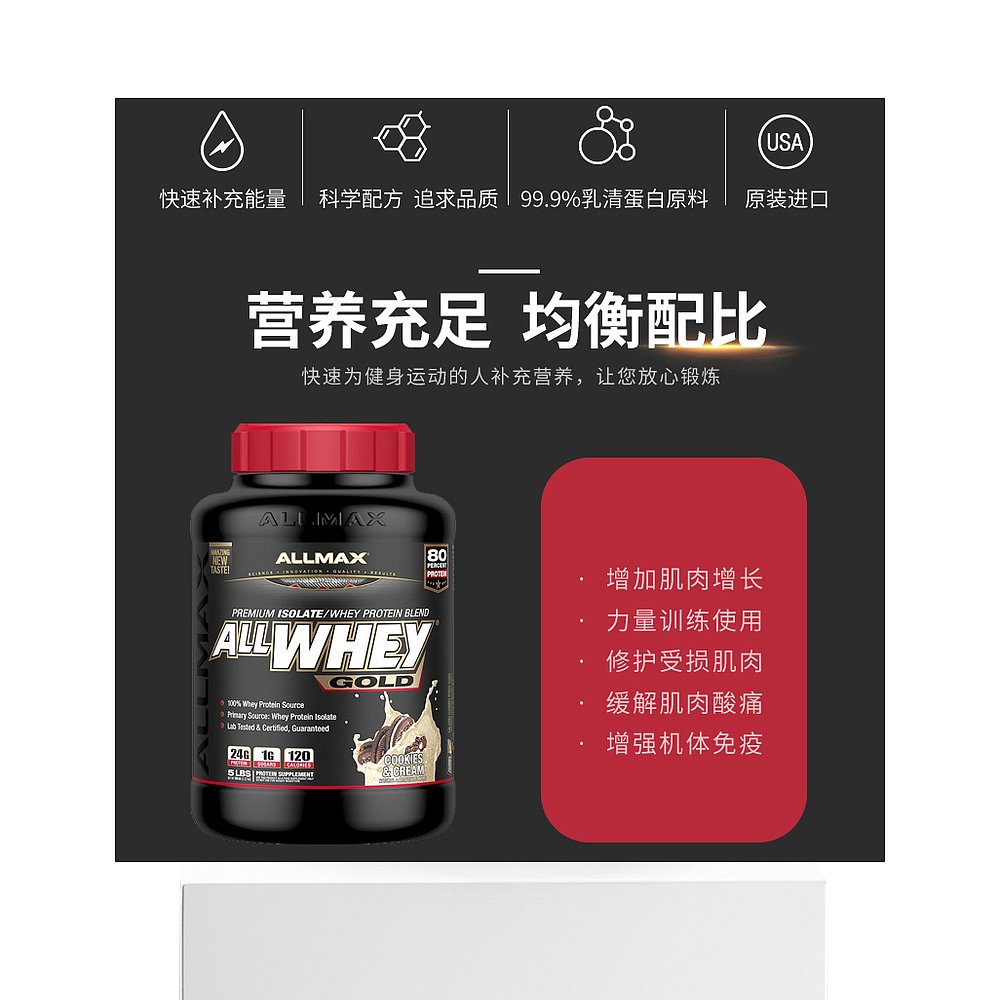 香港直发AllMax Nutrition乳清蛋白粉2.27kg - 图3