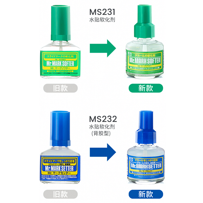 郡士MS231-MS232水贴软化剂蓝绿盖带背胶高达模型纸素组粘合-图1