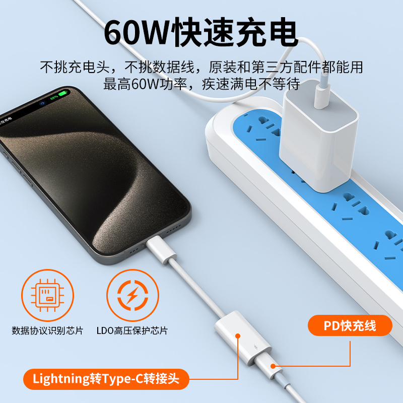 适用iPhone15pro苹果充电转接头USB-C转lighting有线耳机转换器15promax手机PD快充15plus数据线type-c转换头