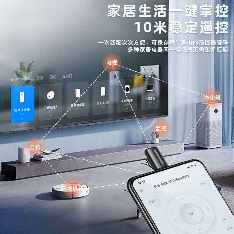 万能遥控器手机红外线发射器适用苹果15iPhone16安卓Type-c小米华为外置空调电视风扇接收器智能外接配件家电