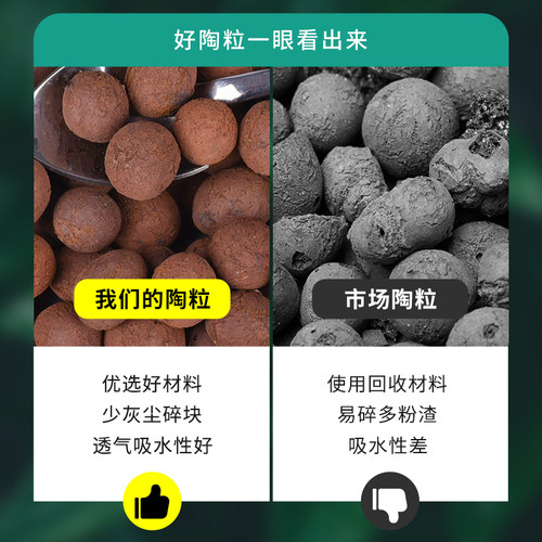 陶粒垫底陶粒土透气多肉铺面花卉盆栽陶土粒园艺轻质陶粒花用养花 - 图2