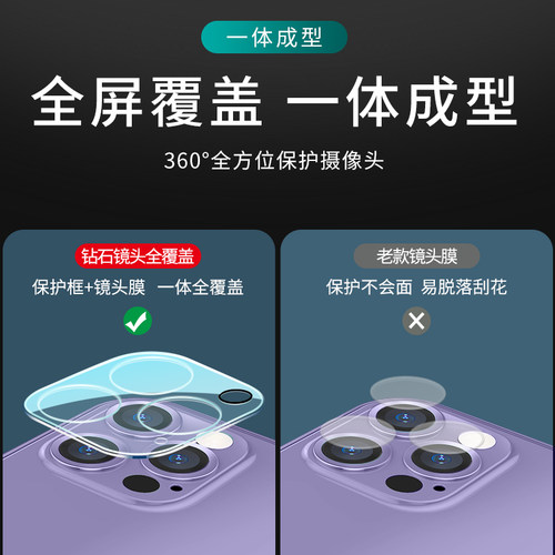适用苹果14镜头膜iphone15promax后摄像头plus新款保护膜14pro相机12mini手机贴11por钢化全包13ip一体pm背膜 - 图0