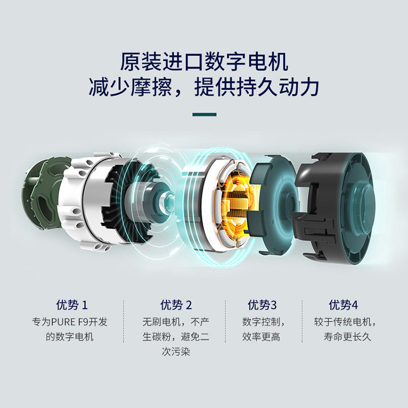伊莱克斯进口无线别墅家用吸尘器 伊莱克斯厚毅吸尘器