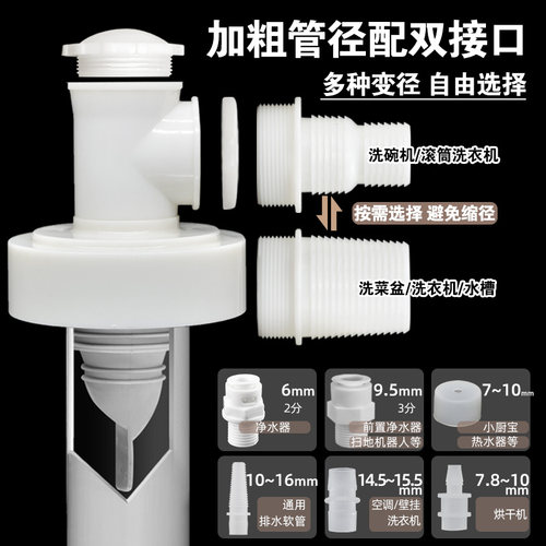 藏龙厨房水槽洗碗机洗菜盆下水管配件三头通排水管三通接头防臭 - 图1