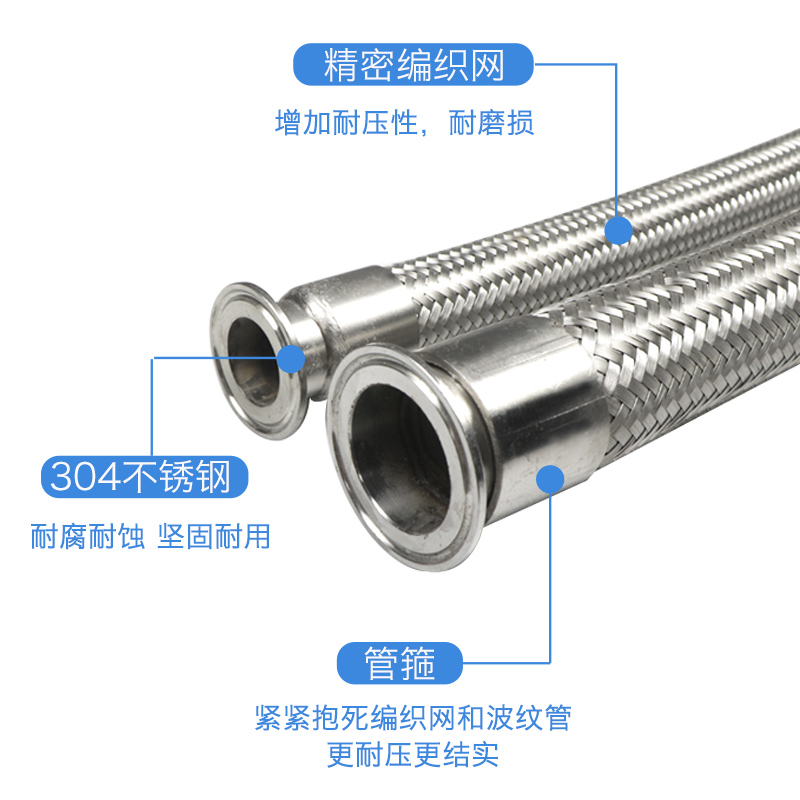 304不锈钢卡盘波纹管卫生快装化工金属软管卡箍编织管抱箍钢丝管 - 图1