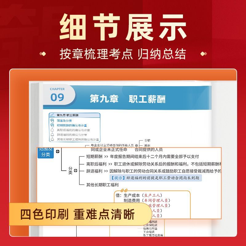 2024年奇兵制胜2二】之了课堂cpa教材注册会计师注会知了官方网课 - 图2