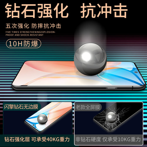 适用vivox70钢化膜防窥x90/x50/x60手机贴膜x27/x30/y300/y100i/y52s/y76s/y53s水凝膜s16/s12/s19s7/s10/s15 - 图1