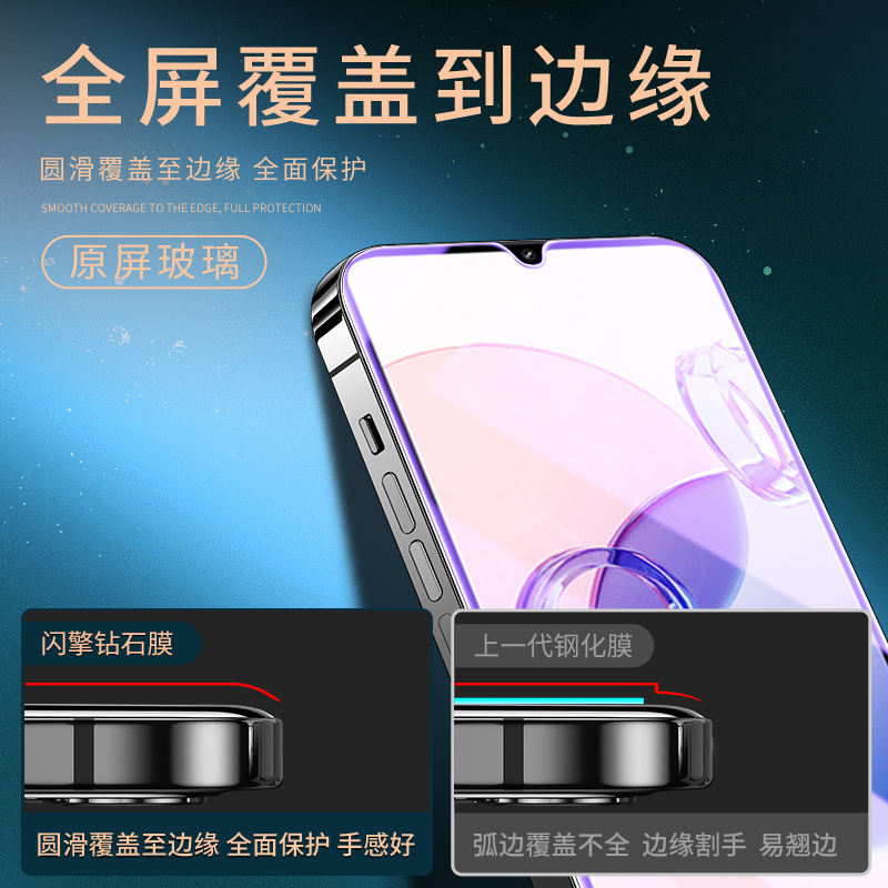 适用红米13c钢化膜防摔防爆保护redmi13c手机贴膜高清抗蓝光13c玻璃屏保全屏覆盖小米刚化膜新款防指纹无白边 - 图0