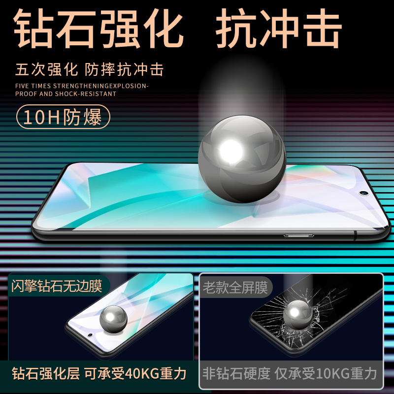 适用vivot1钢化膜V2115A抗蓝光护眼屏保vovot1x手机贴膜5G版防指纹t1x刚化膜全包玻璃vivoT1防摔防爆t1无白边 - 图1