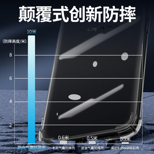 闪擎适用oppor9s手机壳全包防摔r9手机套硅胶超薄透亮边框r9plus保护套新款全透明r9splus软壳男女款简约气囊 - 图1