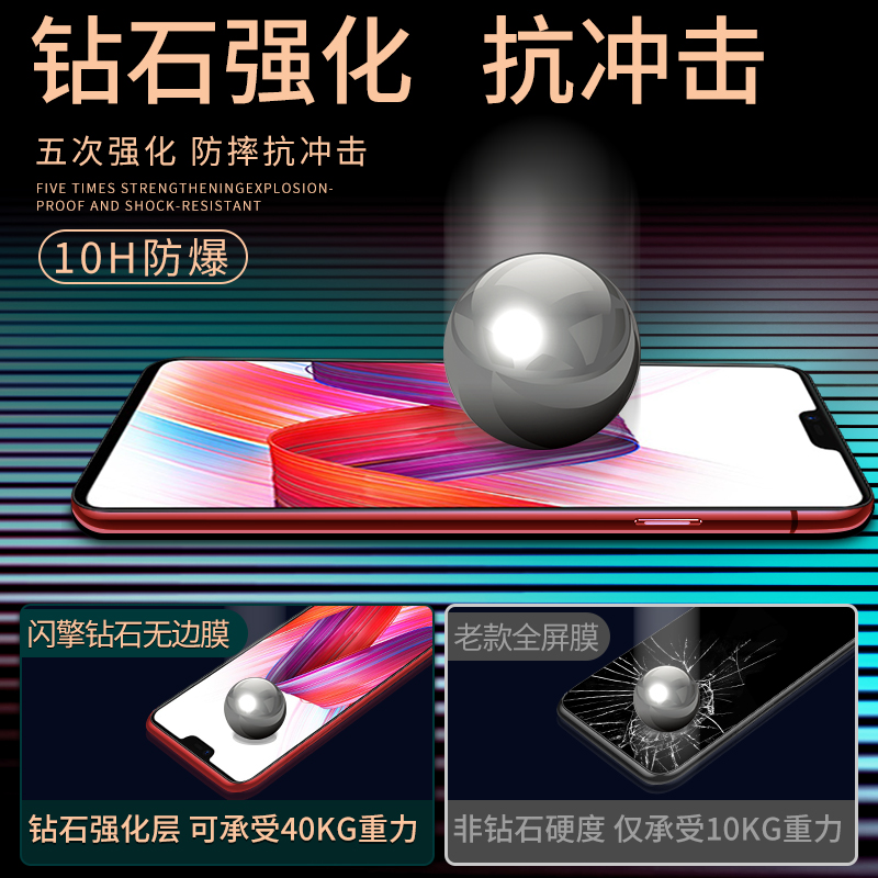 适用oppor15钢化膜抗蓝光R15X全屏覆盖r15星云版保护opopr15x无白边r15梦境版手机贴膜全包边opoor15高清玻璃-图1