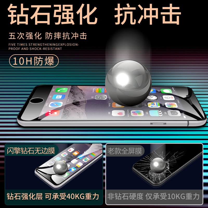 适用于苹果6钢化膜抗蓝光iphone6s手机贴膜ipone6plus全包边防摔6splus玻璃全屏覆盖6puls屏保ip高清6p防指纹-图1